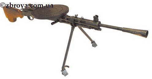 стрельба ночью