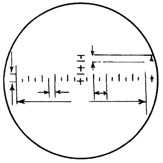 > <p>Учитывая это, необходимо уметь определять расстояния не только глазомером, но и другими существующими способами, в том числе при помощи оптических приборов (бинокля, ручного перископа, винтовочного оптического прицела).</p><p> Наличие оптических приборов при умелом пользовании ими позволяет определять расстояния довольно точно.</p><p> Светосила и кратность оптических приборов дают возможность видеть предметы значительно отчетливее, чем невооруженным глазом, и как бы увеличенными (приближенными).</p><p> Точности определения расстояний с помощью оптических приборов способствуют, кроме того, угломерные сетки в бинокле и перископе, а также прицельные нити винтовочного оптического прицела, которые имеют свое угломерное значение.</p><p> Видимая в поле зрения бинокля или перископа сетка нанесена в делениях угломера — тысячных (величина, равная 1/6000 окружности или 1/1000 радиуса расстояния).</p><p> Все деления сетки по горизонтали занимают 1-00 (сто тысячных), а по вертикали 0-20 (двадцать тысячных); расстояние между большими черточками (большое деление сетки) 0-10 (десять тысячных), а между большими и малыми черточками (малое деление сетки) — 0-05 (пять тысячных), высота больших черточек 0-05, а малых — 0-02,5 (две с половиной тысячных). Сетка бинокля (перископа) показана на рис. 1.</p> 