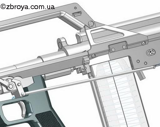 Перспективный автомат