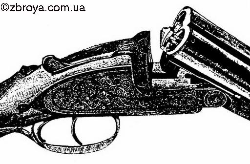 Системы охотничьих ружей