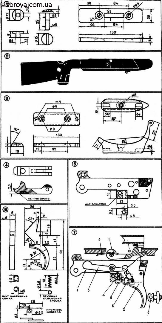 Доводка спортивной винтовки