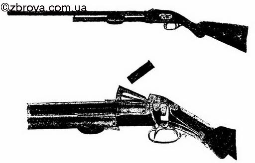 Системы охотничьих ружей