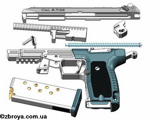 Самозарядный пистолет 5,7 28