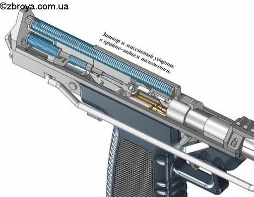 Пистолет-пулемет калибра 5,7/28