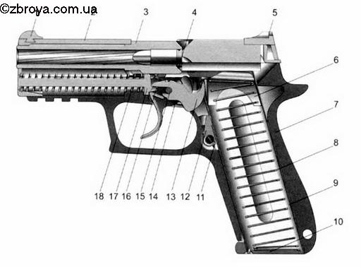 Сотый вариант