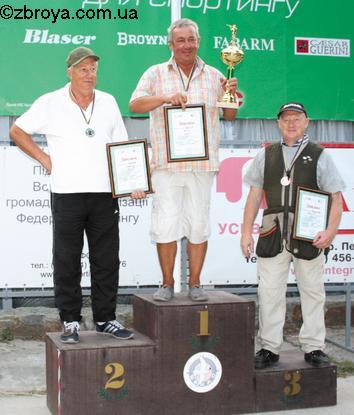 Всеукраинский чемпионат по компакт-спортингу