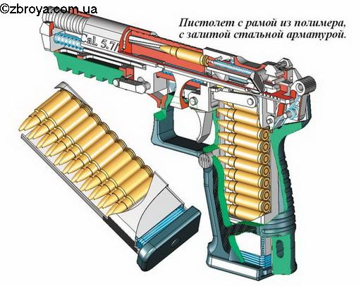 Обратная сторона полимера