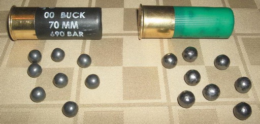 Не охотничьи гладкоствольные боеприпасы