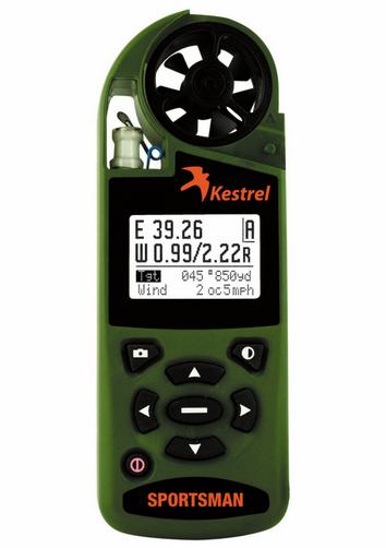 Читая ветер